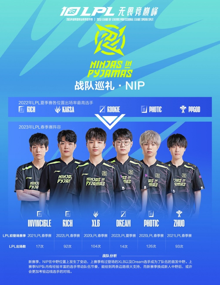 中场指挥官 中场指挥官