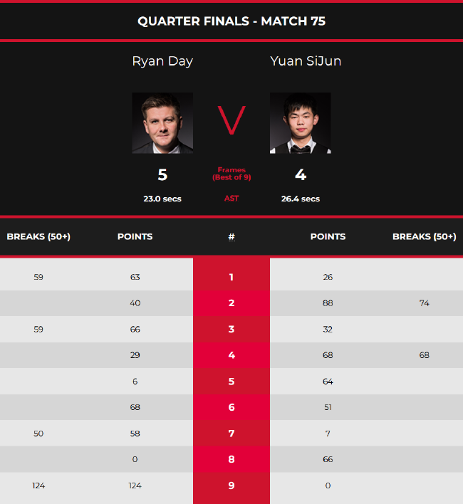 克利夫兰骑 克利夫兰骑