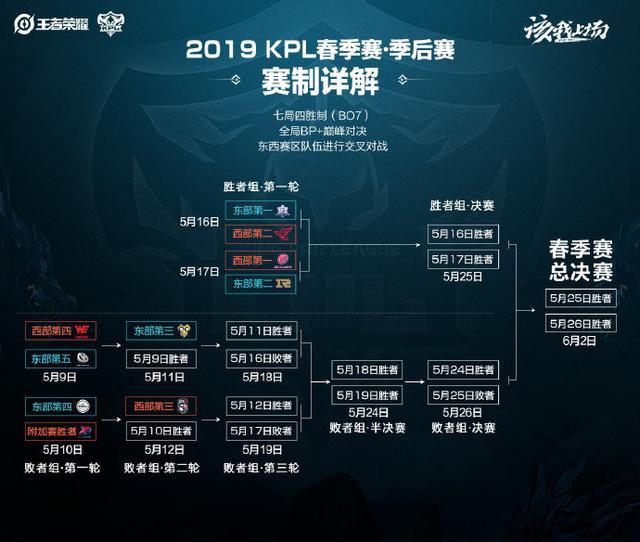 先租后买 先租后买